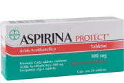 Alerta Cofepris por falsificación de Aspirina Protect